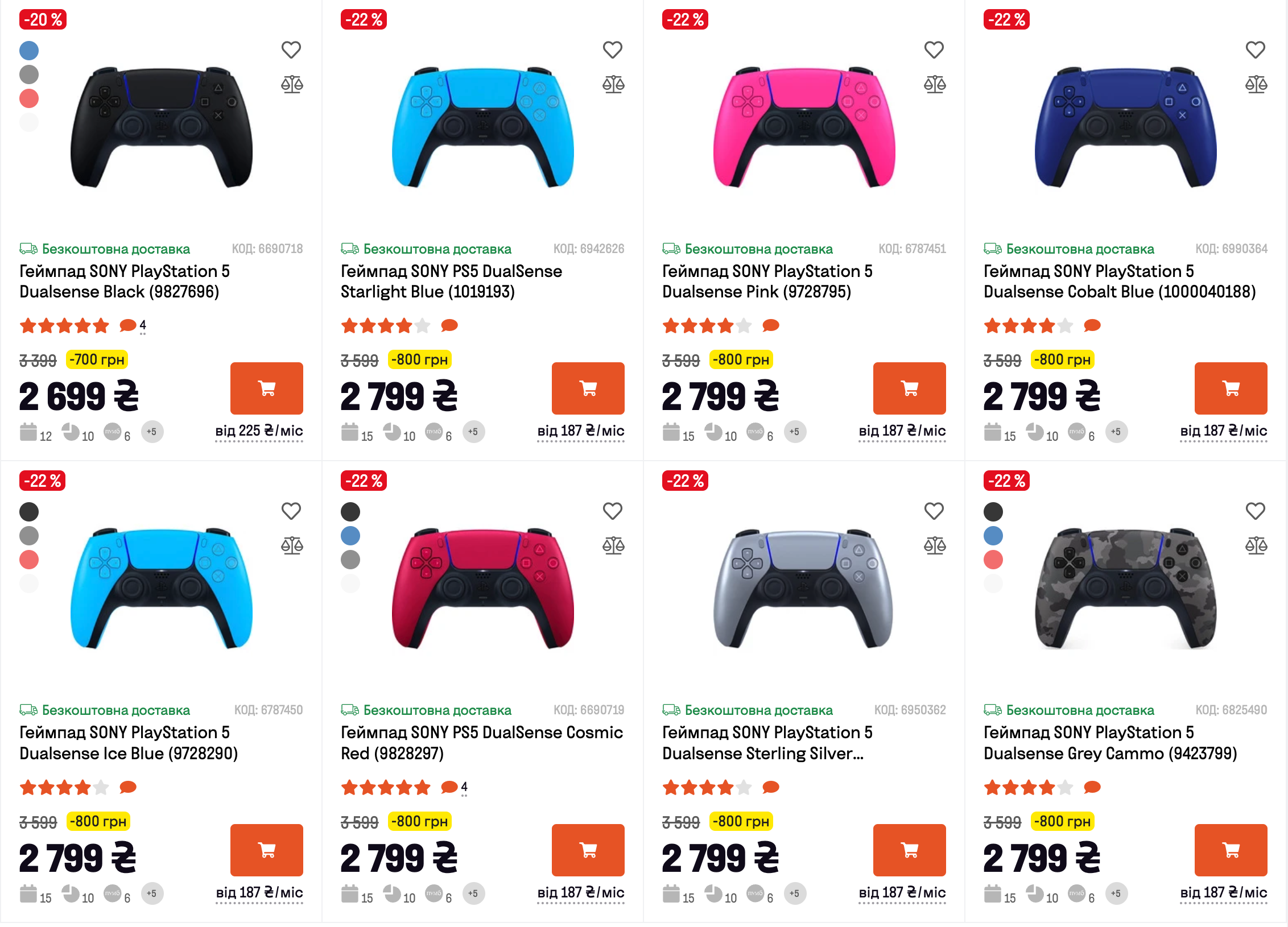 Знижки на геймпади для PlayStation
